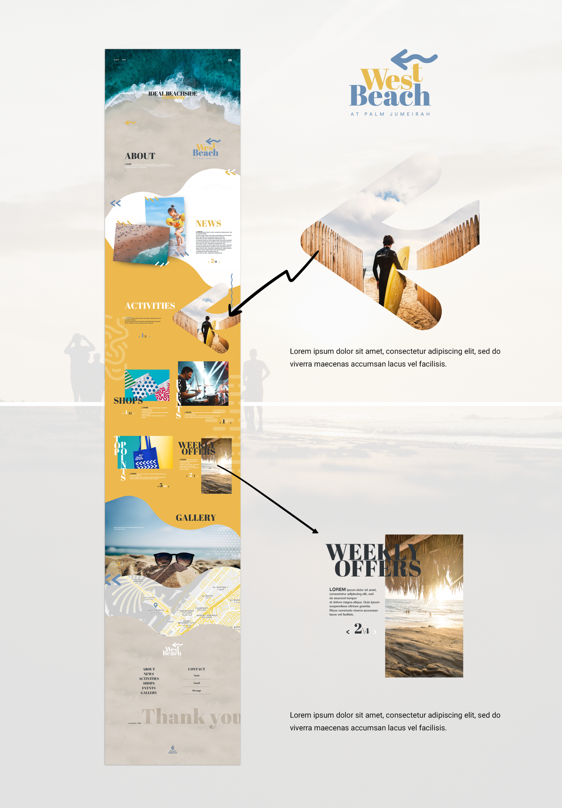 Client West Beach - Worked for Digital Marketing